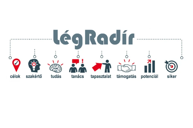Ingyenes szakértő tájékoztatás - Dustless Blasting